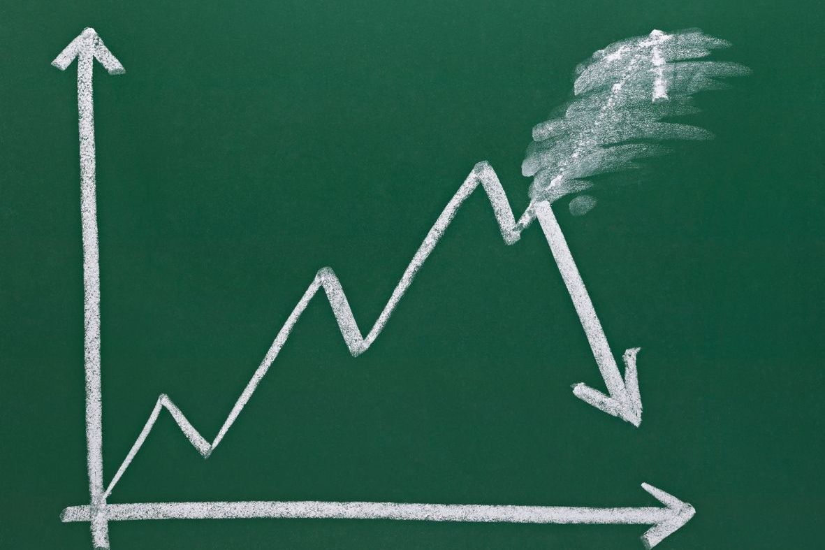 Risk markets seem unstoppable