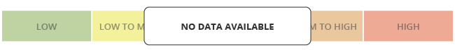 Rating Not Available